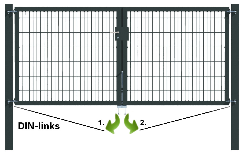 REWWER-TEC Schloss- Und Drückerset Für Einzel- Und Doppeltor - Inklusive 3 Schlüssel