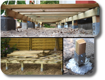 Holzterrasse fundament